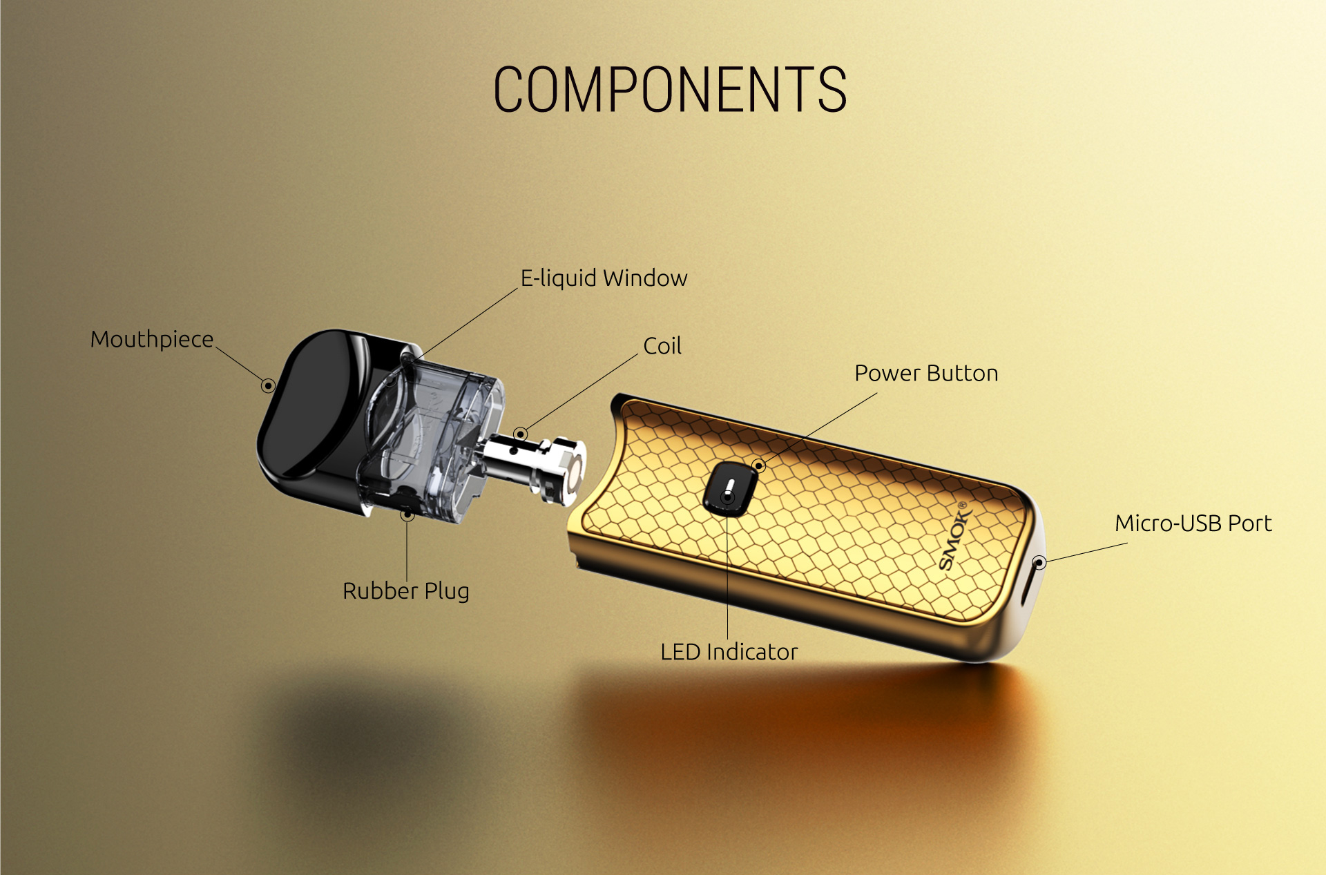 Nord Kit — A new pod system for multiple and lungful vaping experiences